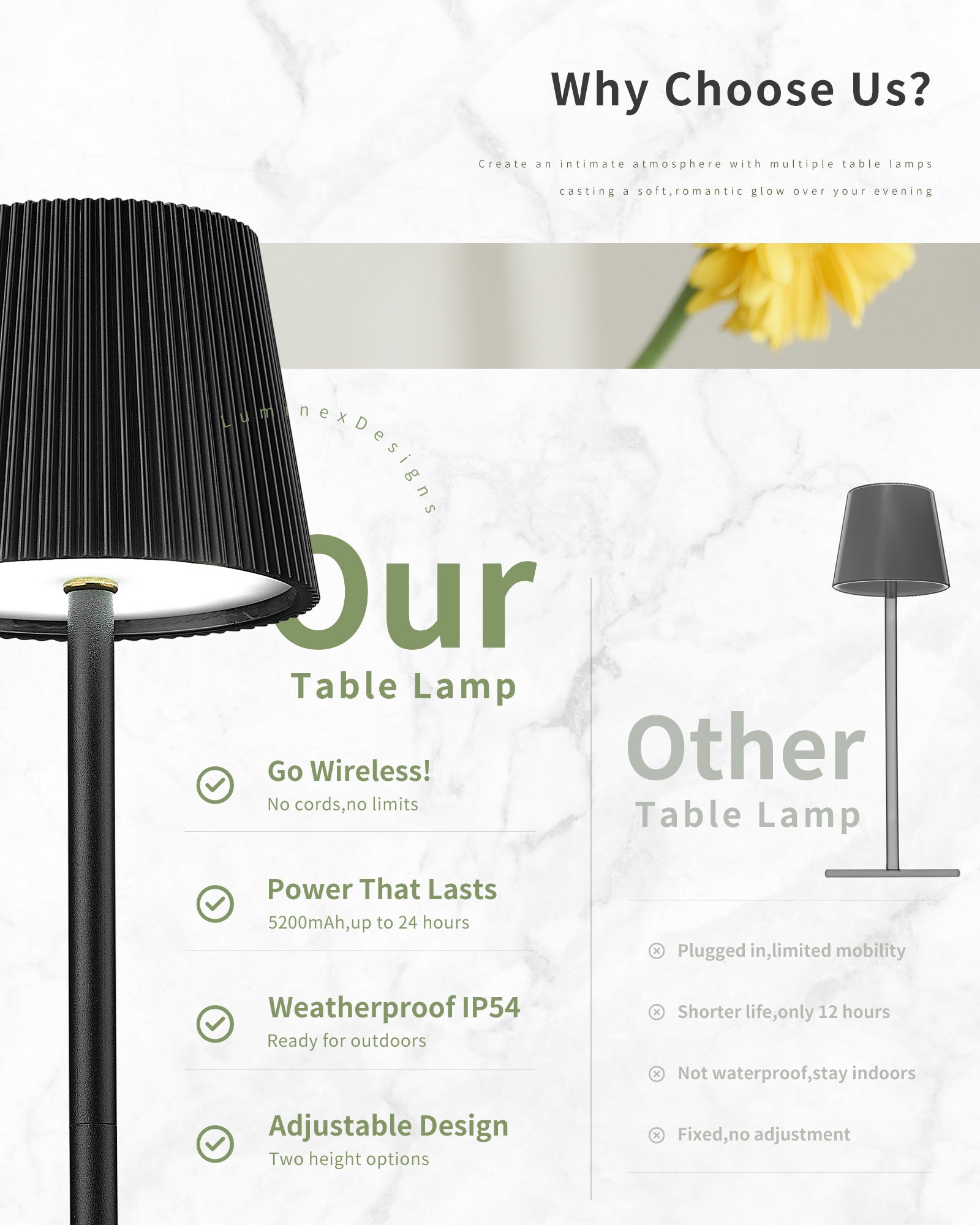 Dimmable Wireless LED Table Lamp with Touch Control - Black