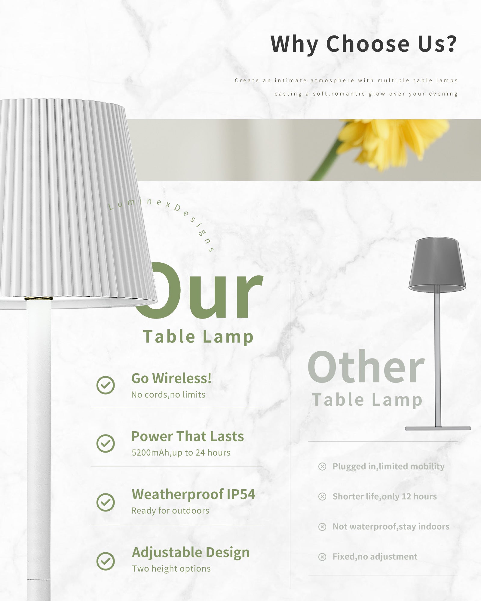 Dimmable Wireless LED Table Lamp with Touch Control - White