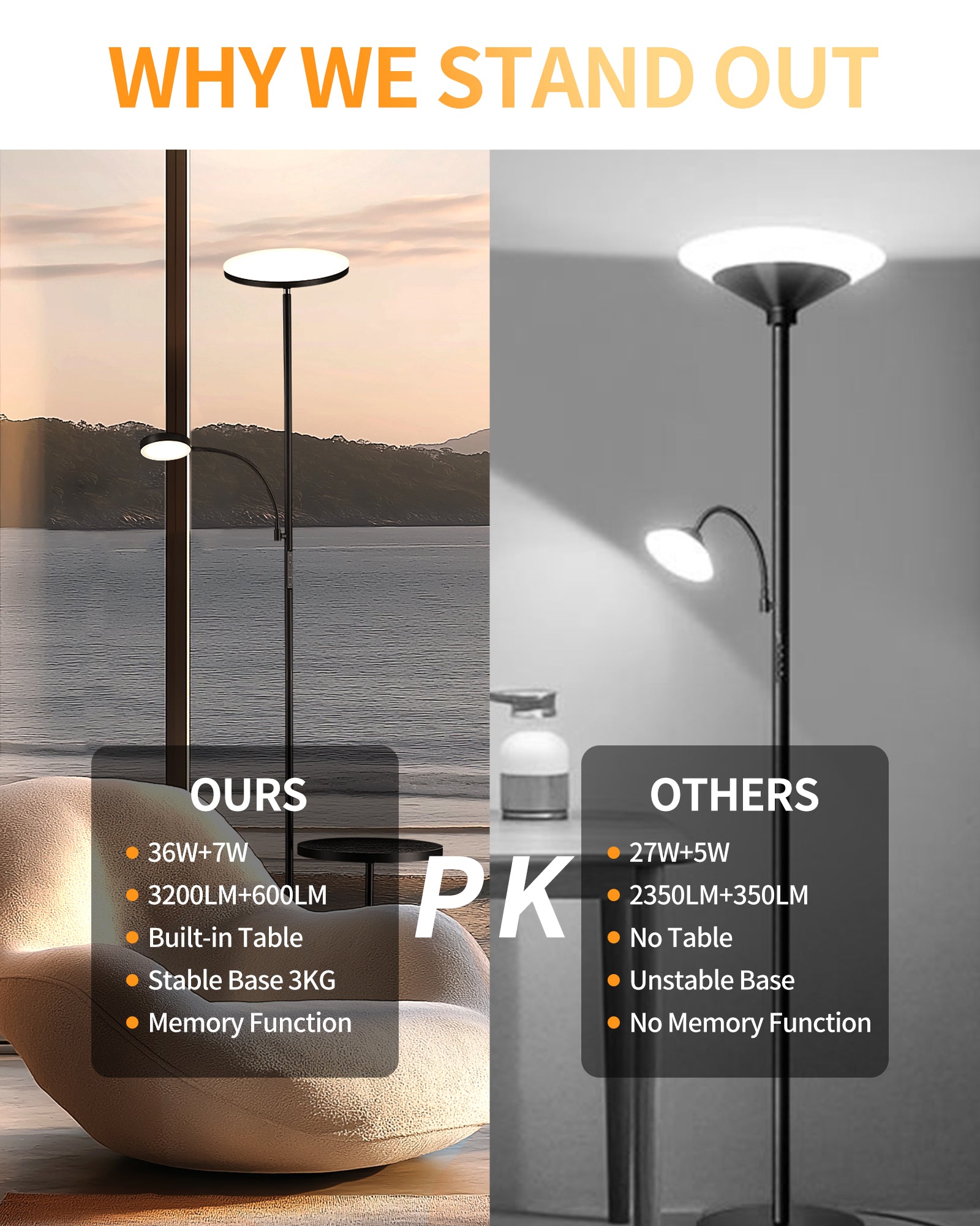 36W Dimmable LED Floor Lamp with 360° Gooseneck Side Light