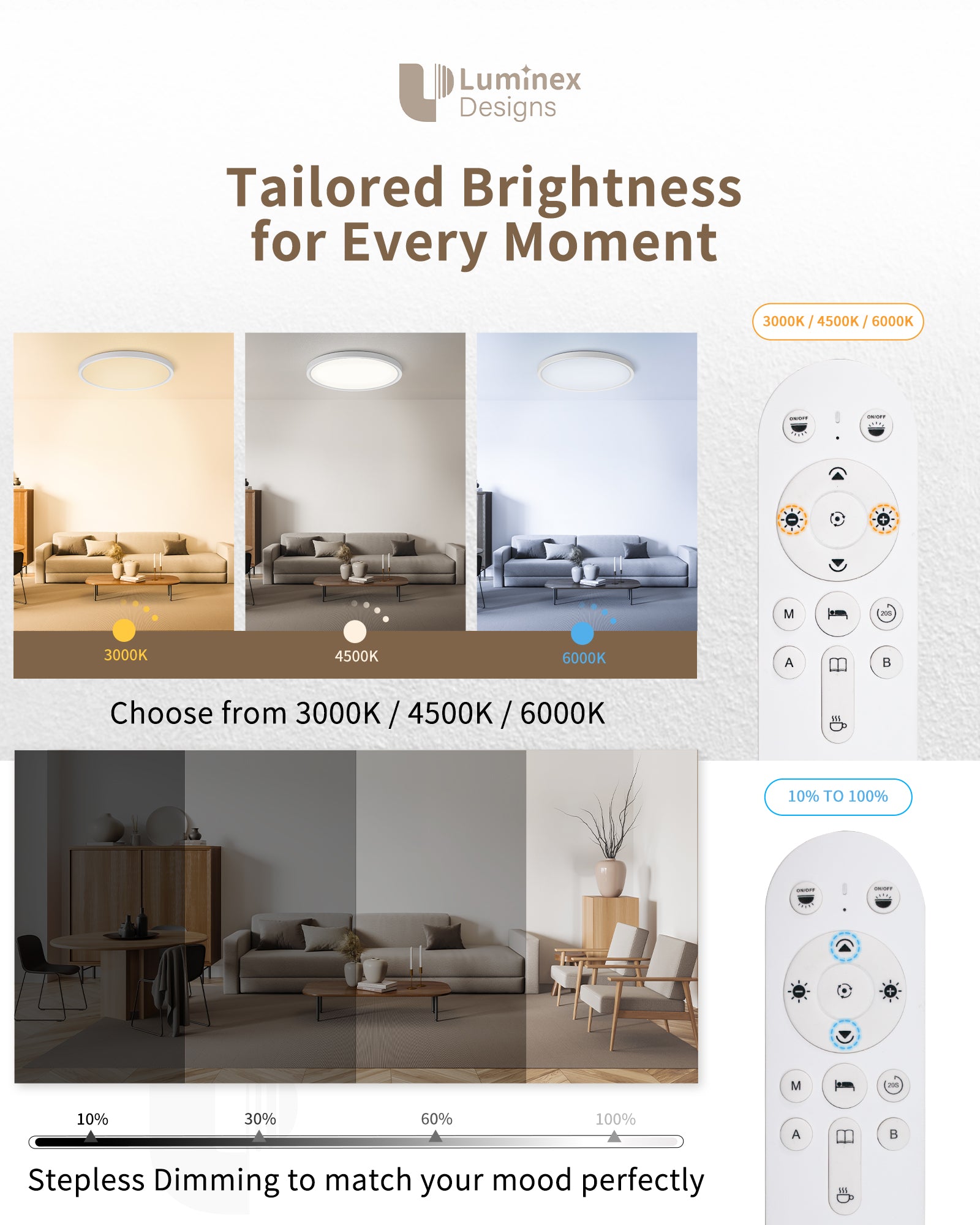 12" Ultra-Thin Dimmable Ceiling Light with Remote Control