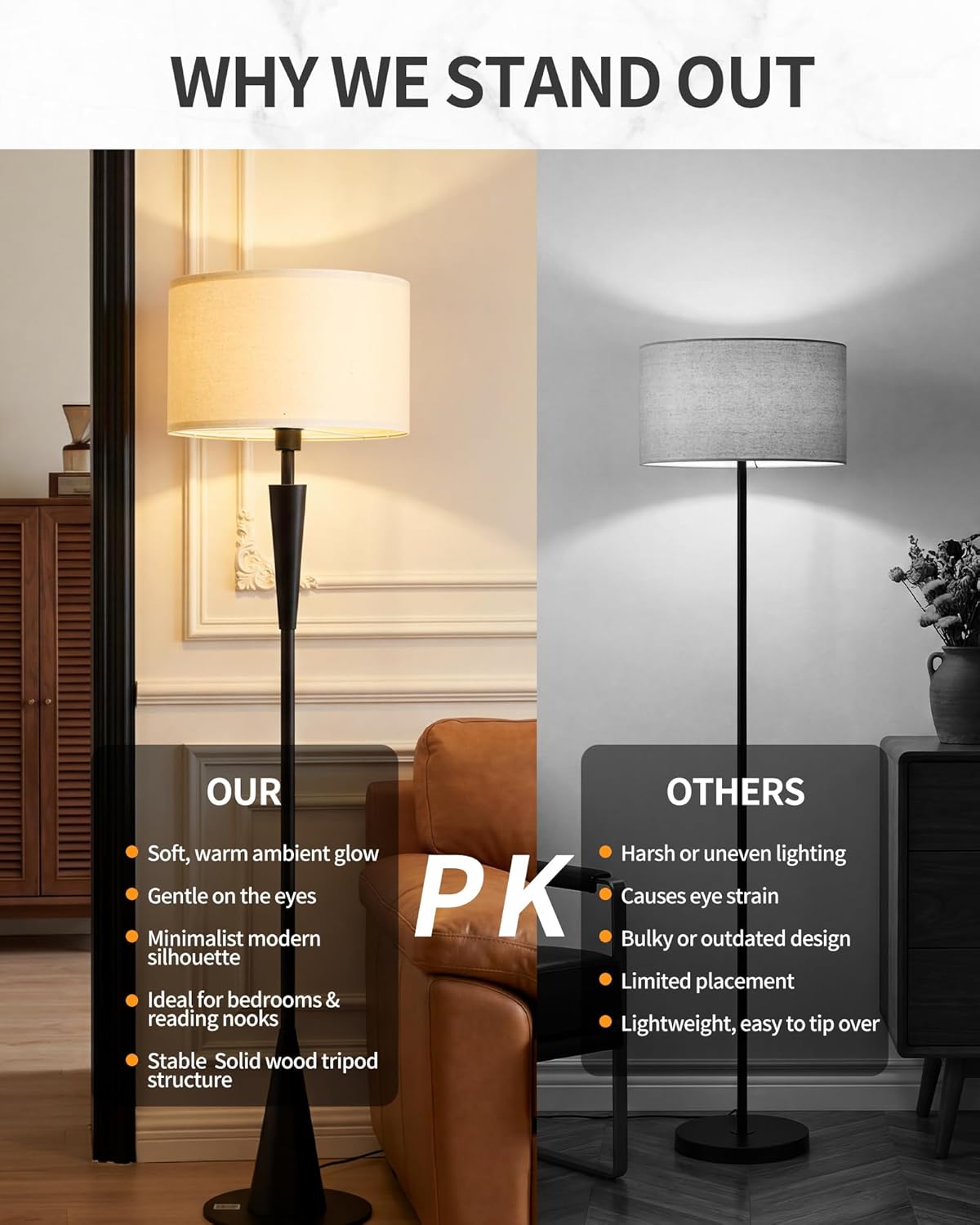 Modern Floor Lamps for Living Room