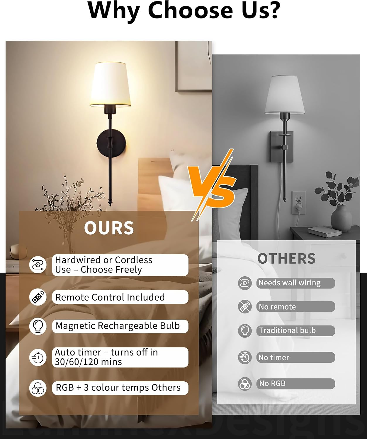 Rechargeable Wireless Wall Sconce Lights VEYA WL04