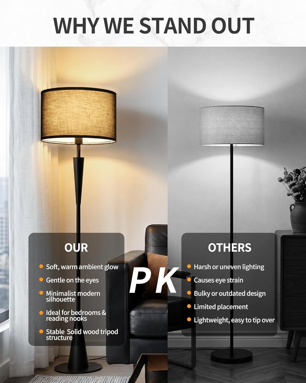 Modern Floor Lamps for Living Room