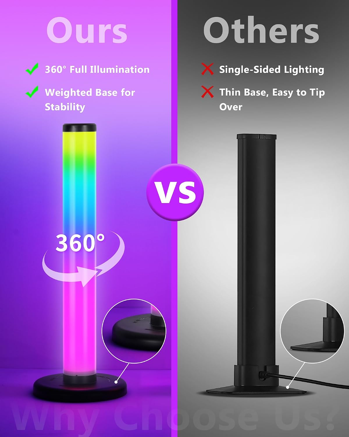 2PCS RGB LED Light Bar for TV & Gaming VYBE Desk