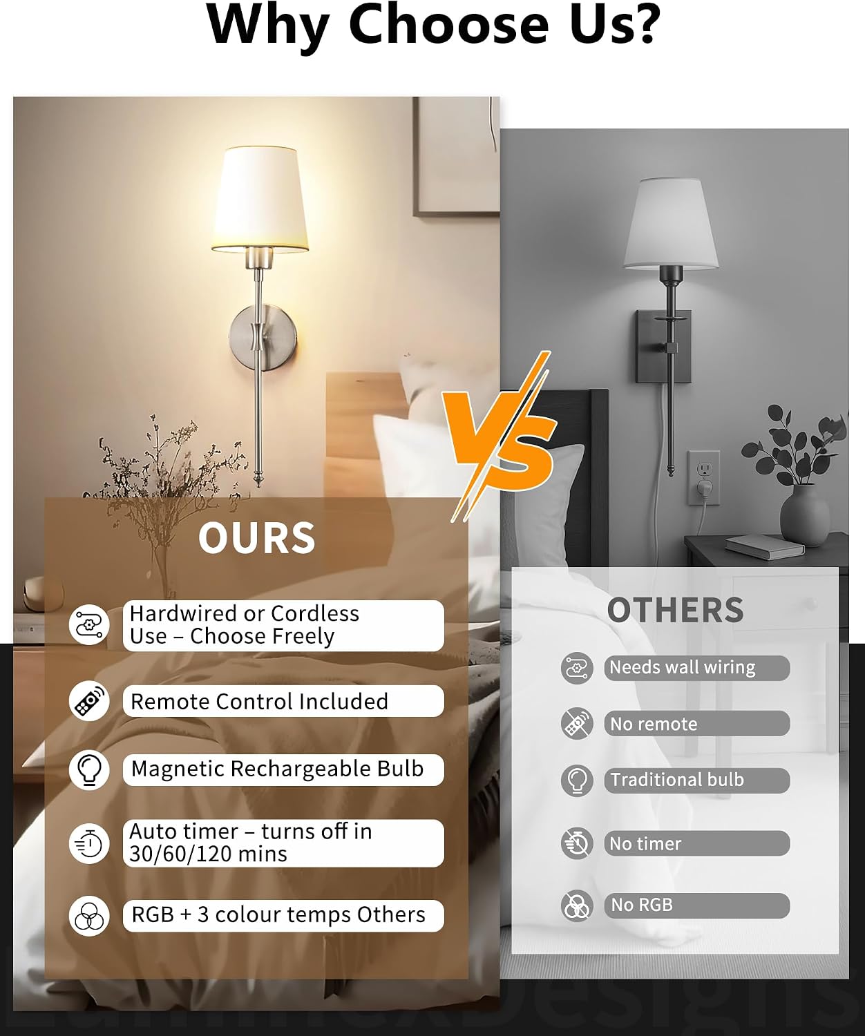 Rechargeable Wireless Wall Sconce Lights VEYA WL04