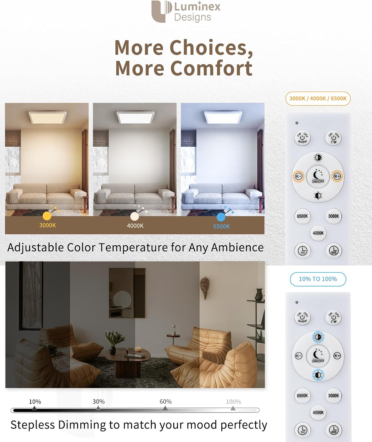 30W LED Ceiling Light RGB with Remote Control KARO CL00
