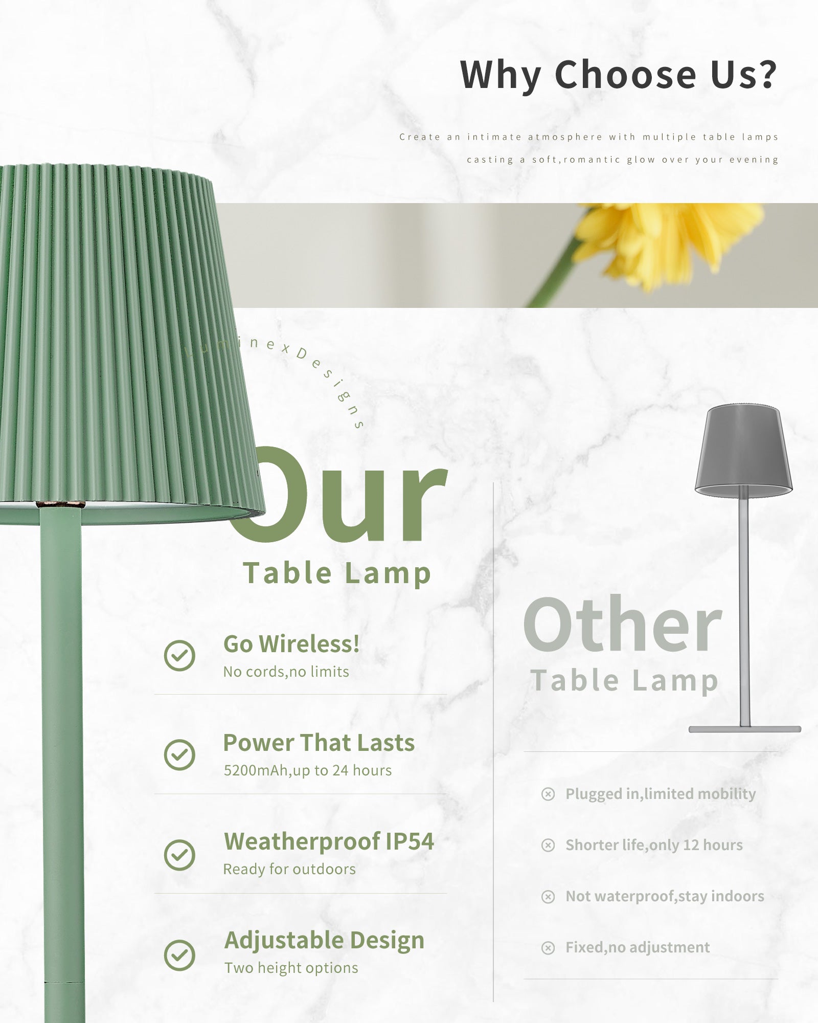 Dimmable Wireless LED Table Lamp with Touch Control - Green