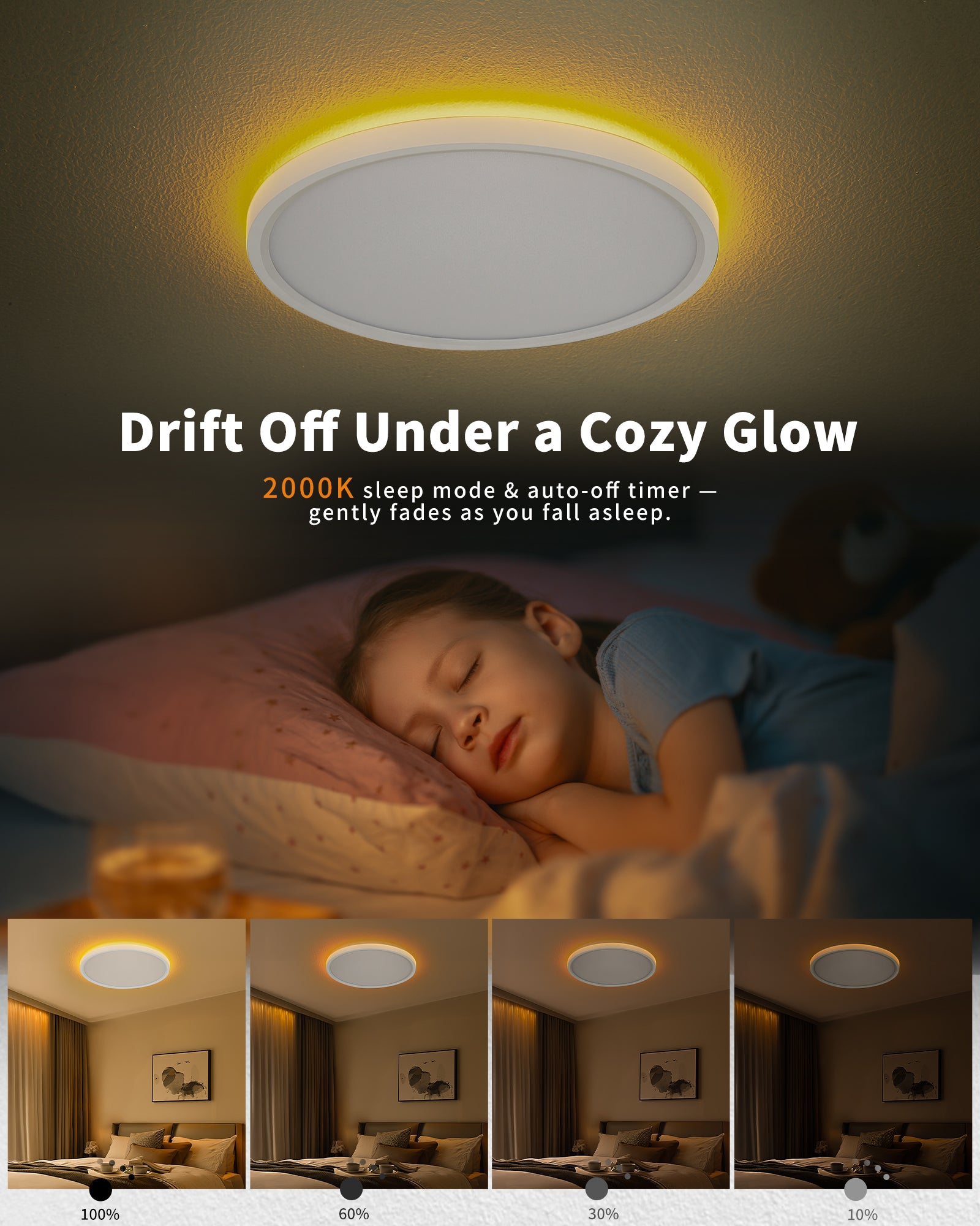 12" Ultra-Thin Dimmable Ceiling Light with Remote Control