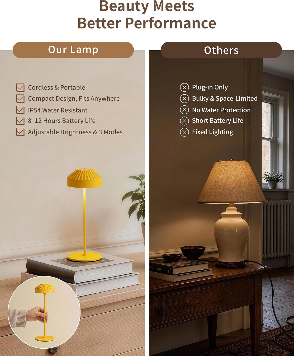 Mini Cordless LED Table Lamps VIOA TL16