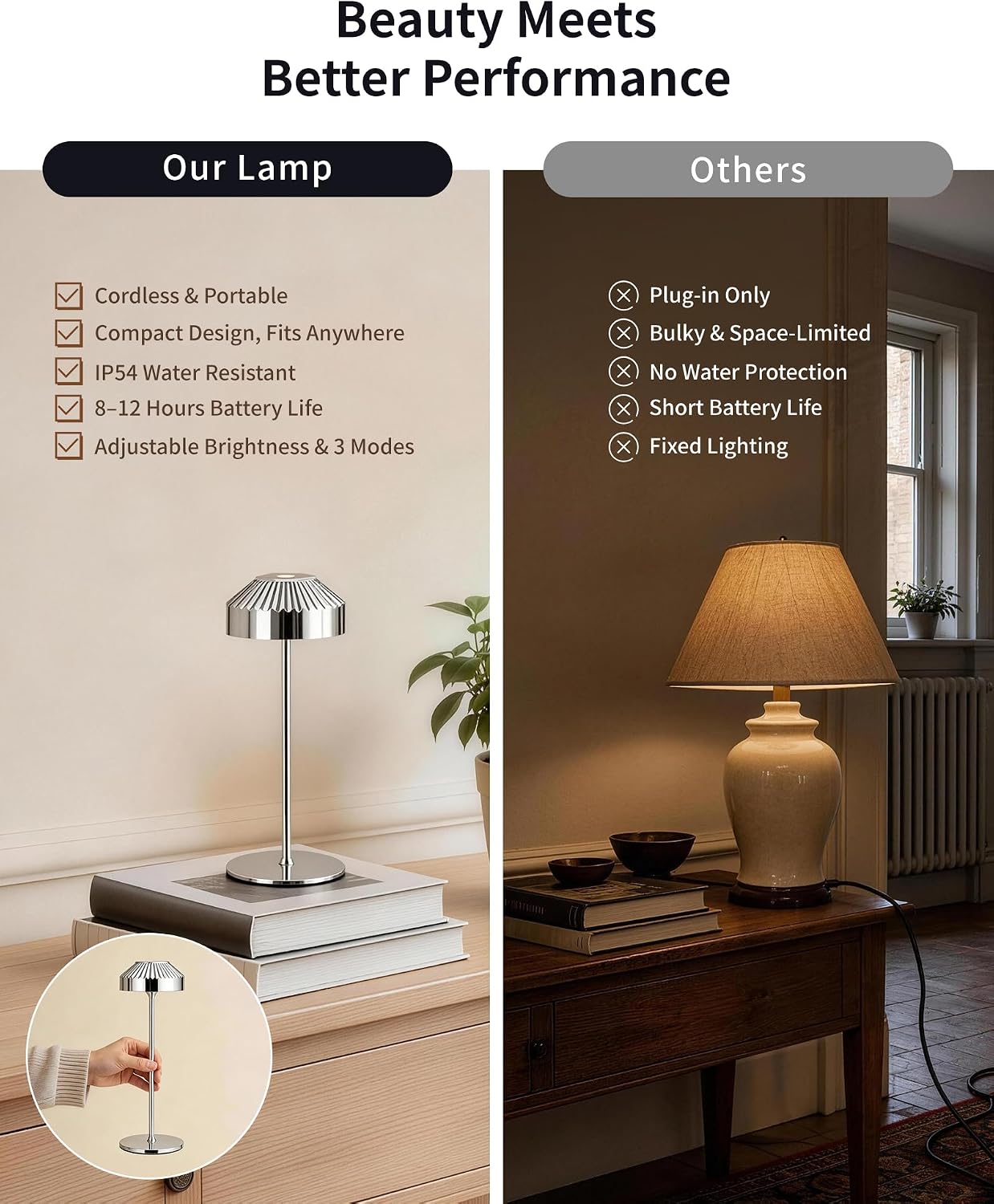 Mini Cordless LED Table Lamps VIOA TL16