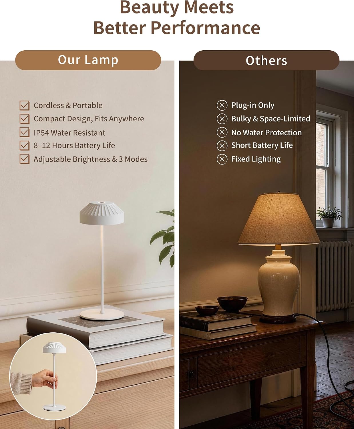 Mini Cordless LED Table Lamps VIOA TL16