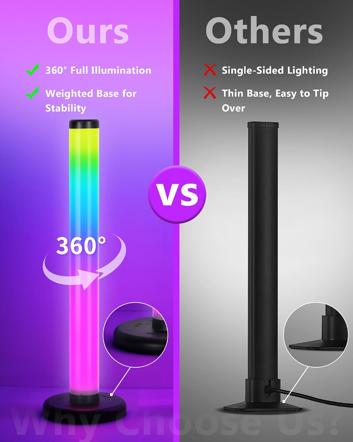 2PCS RGB LED Light Bar for TV & Gaming VYBE Desk
