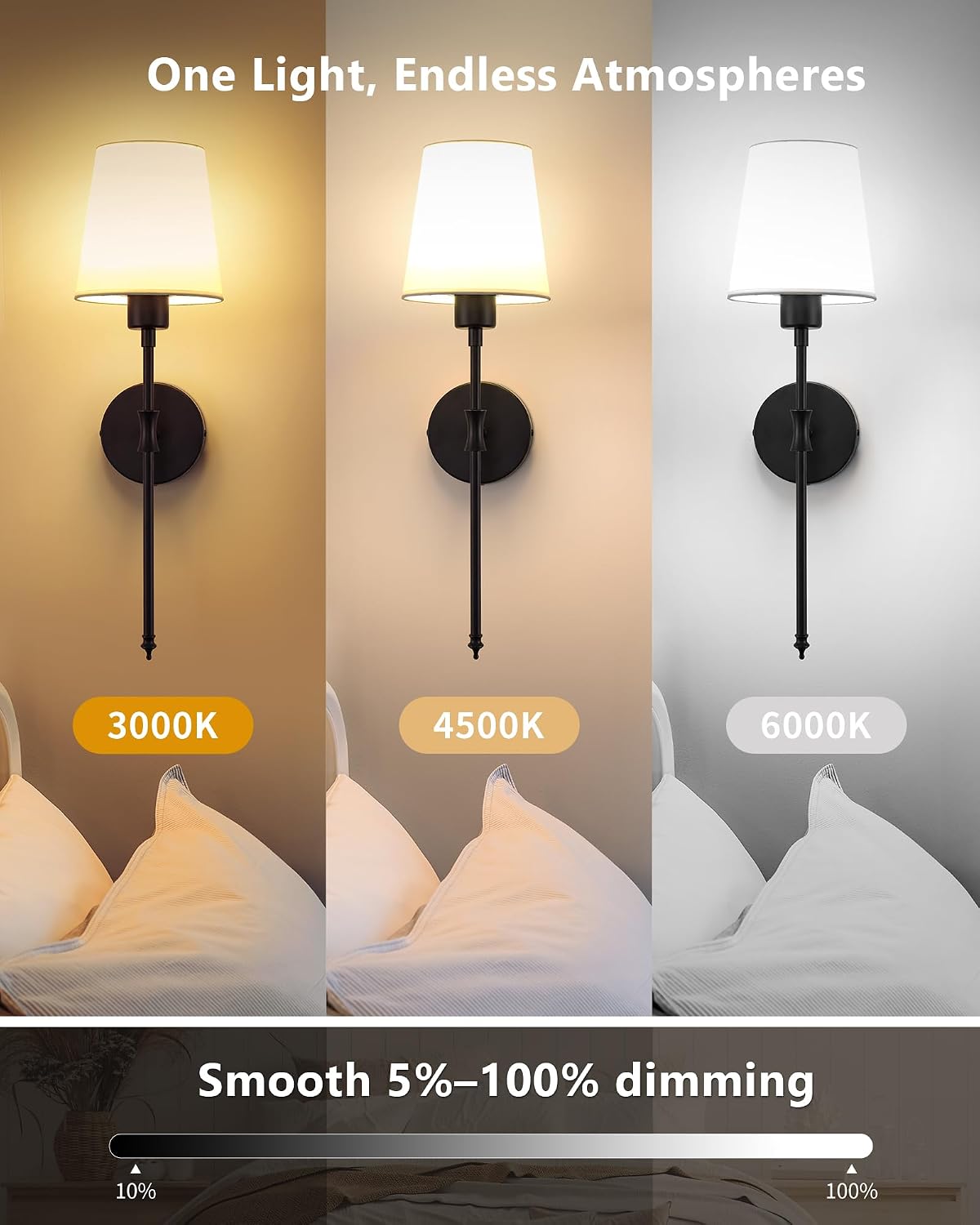 Rechargeable Wireless Wall Sconce Lights VEYA WL04